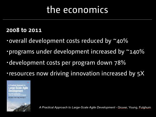 Economics of continuous delivery